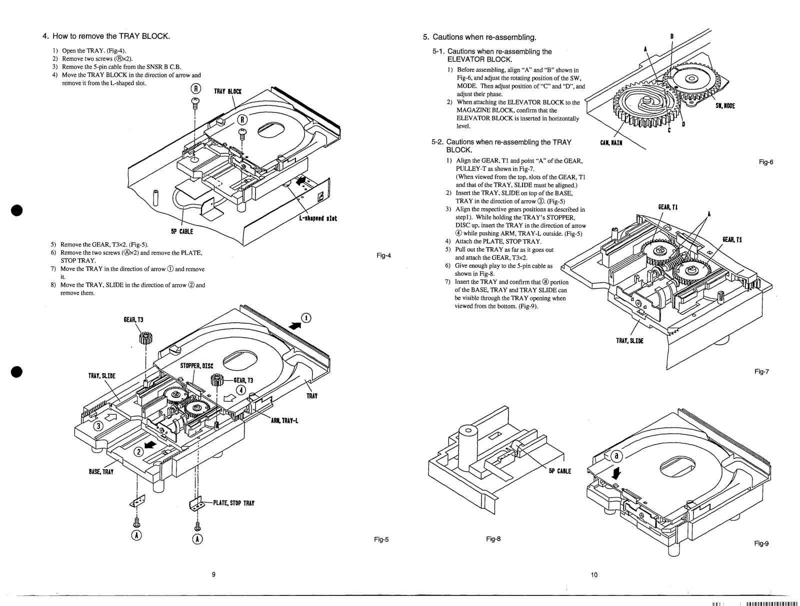 Aiwa CXNV-150 Schematic