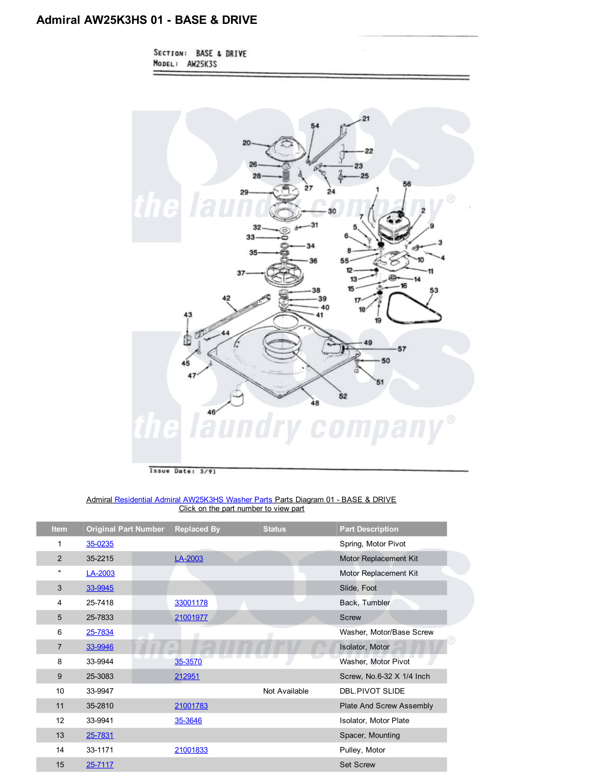 Admiral AW25K3HS Parts Diagram