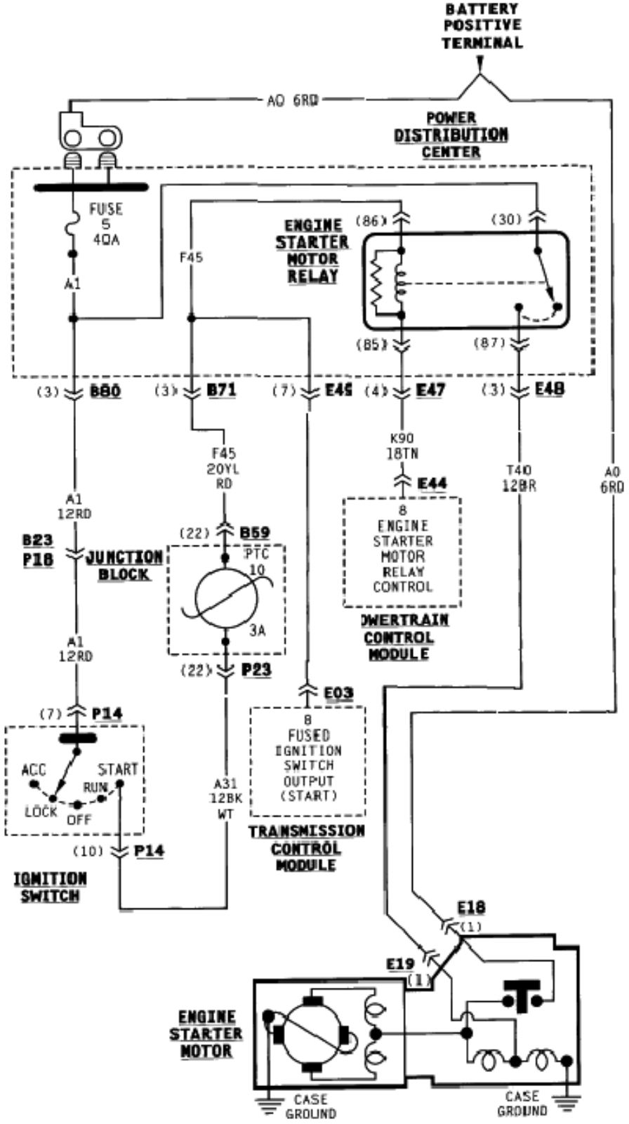 Dodge 1996   grand caravan schematic