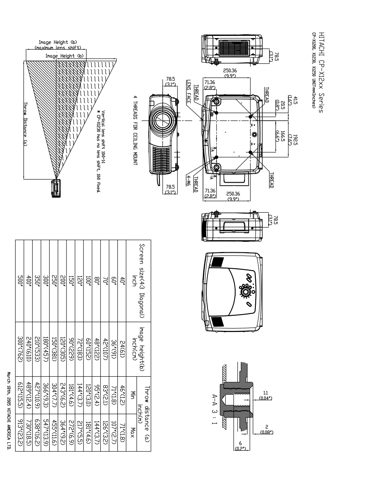 Hitachi CP-X1200WA User Manual