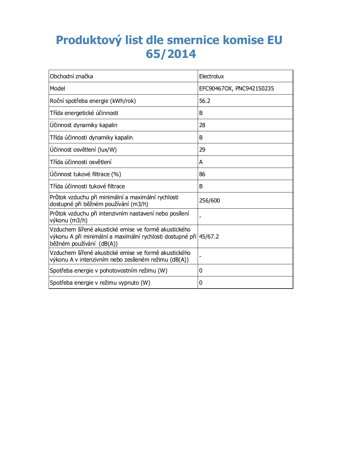 Electrolux EFC90467OX User Manual