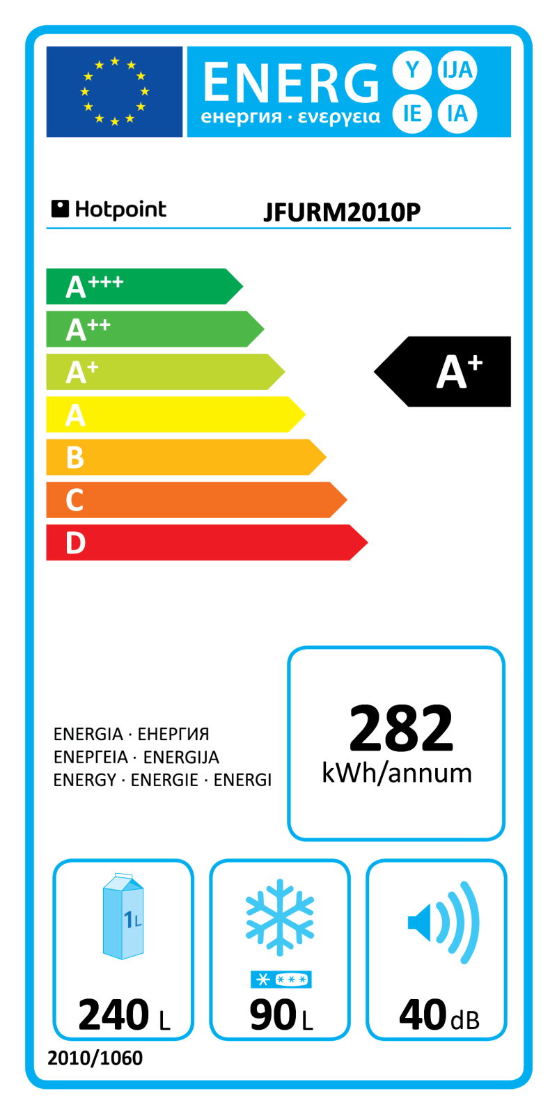 Hotpoint JFURM2010P Energy label