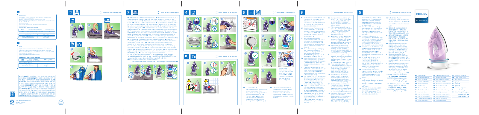 Philips GC3675/30 User manual