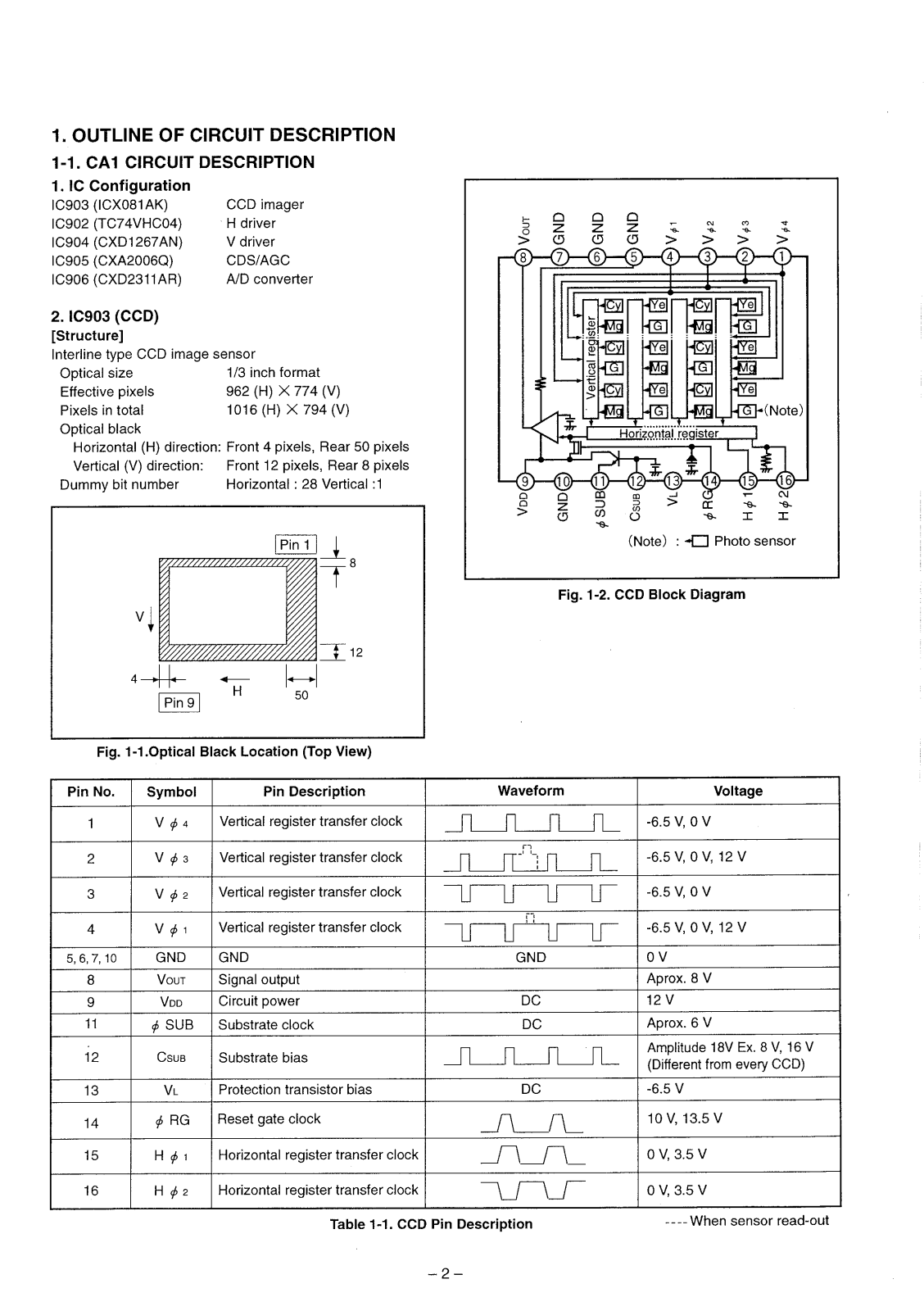 SANYO VPC-X300 TROUBLESHOOTING GUIDE