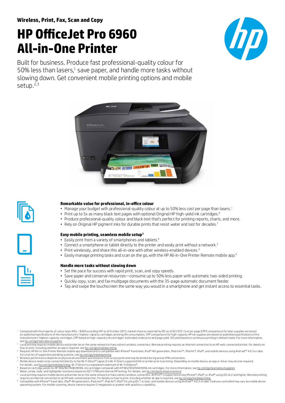 HP 6960 User Manual