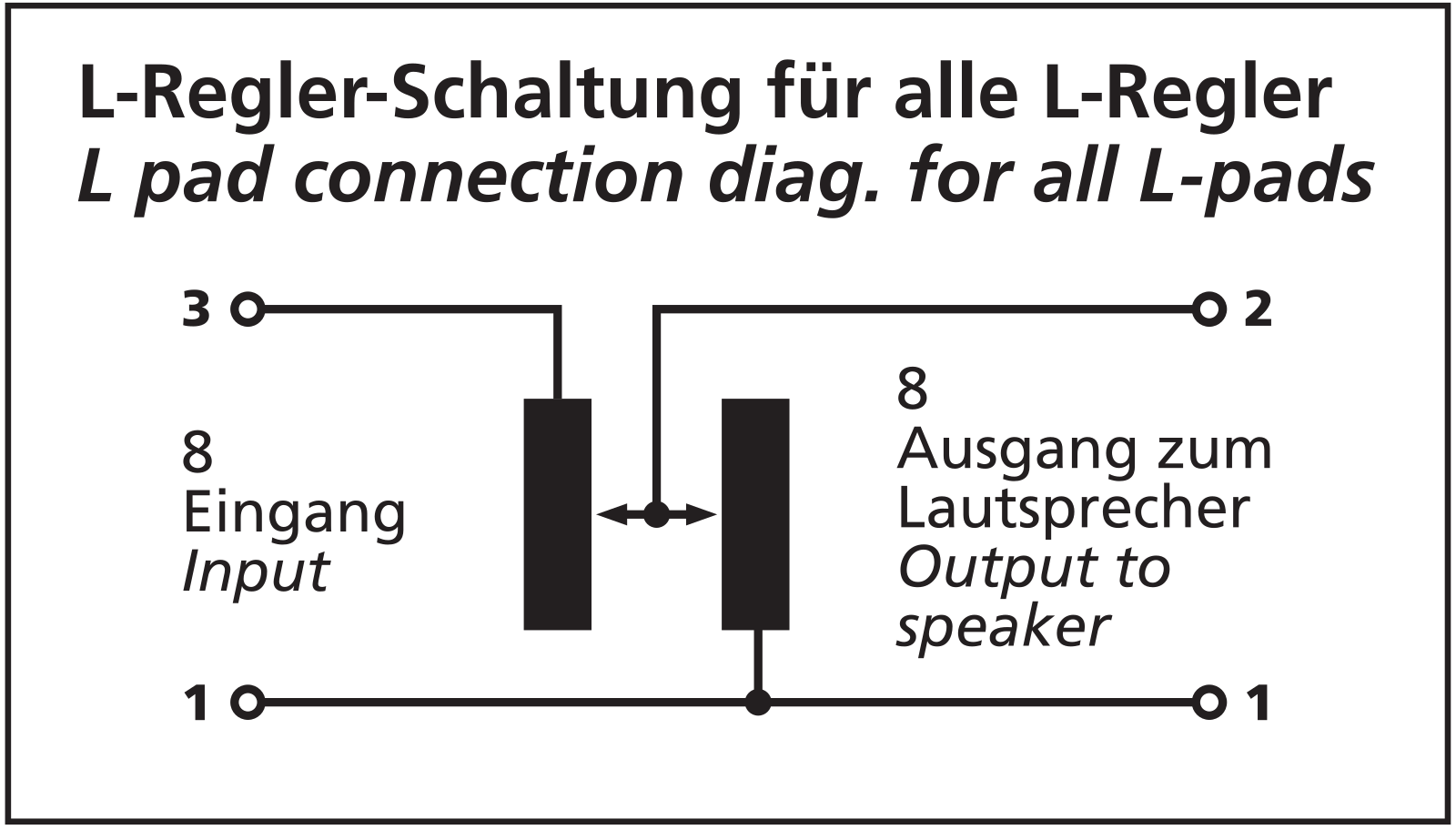 Monacor LP-100-8 User guide