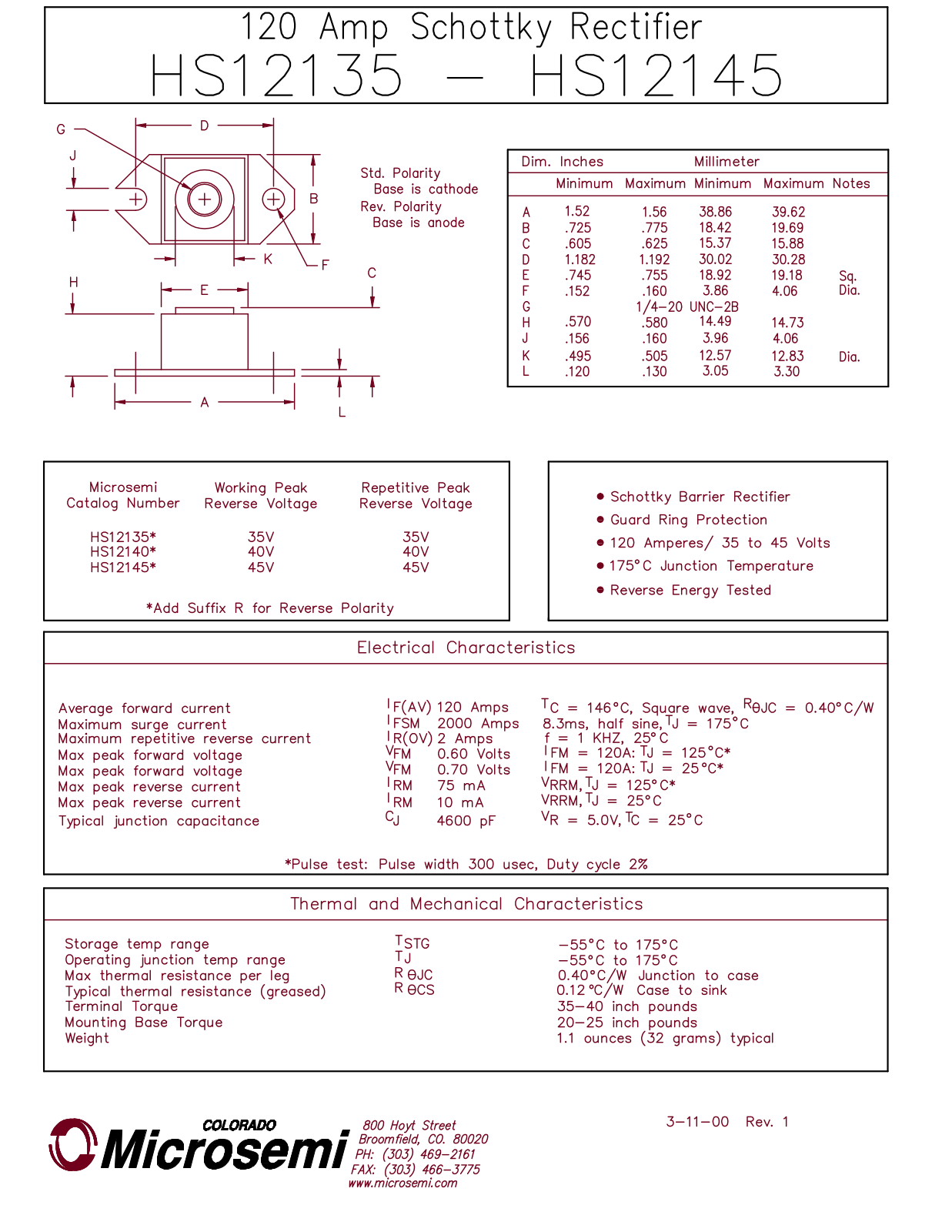 Microsemi Corporation HS12135, HS12140, HS12145 Datasheet