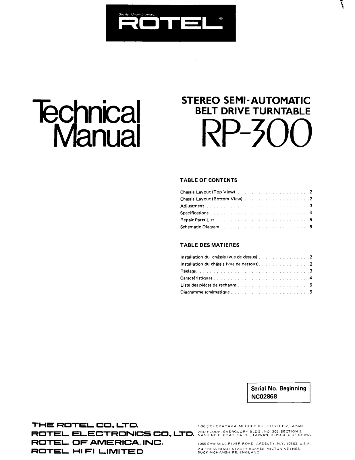 Rotel RP-300 Service manual