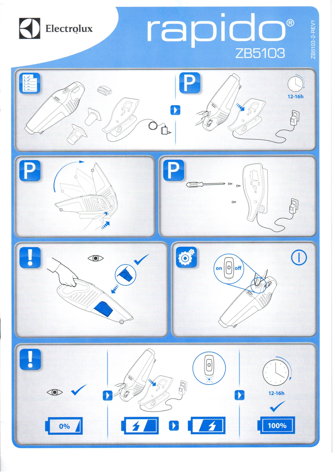 Electrolux ZB5103 User Manual