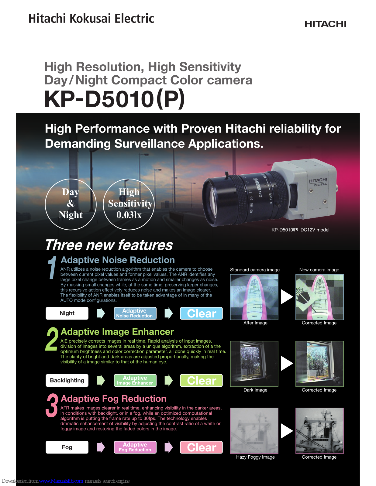 Hitachi KP-D5010, KP-D5010P Specifications