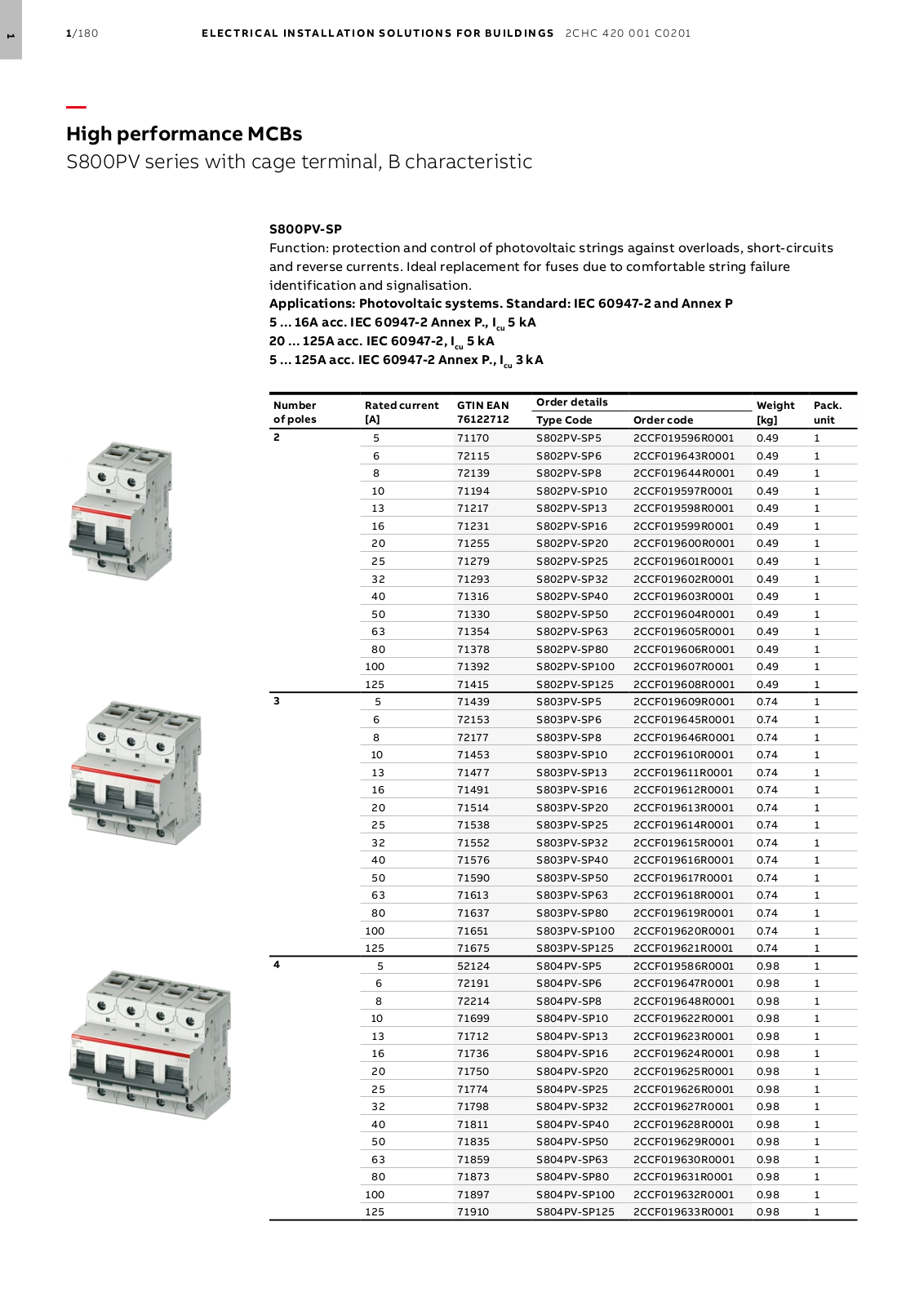 ABB S800PV series Catalog Page