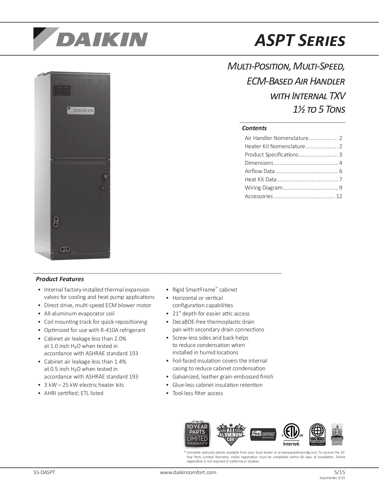 Goodman ASPT25B14 User Manual