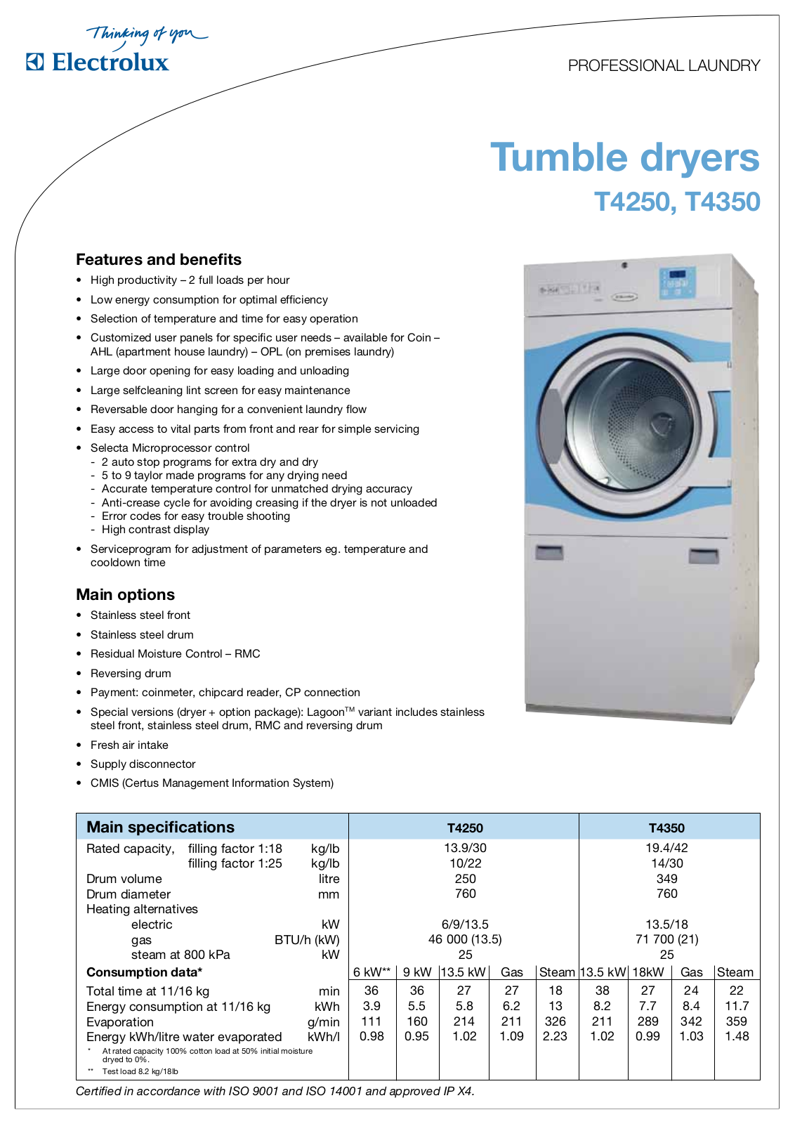 Electrolux T4350, T4250 INSTALLATION