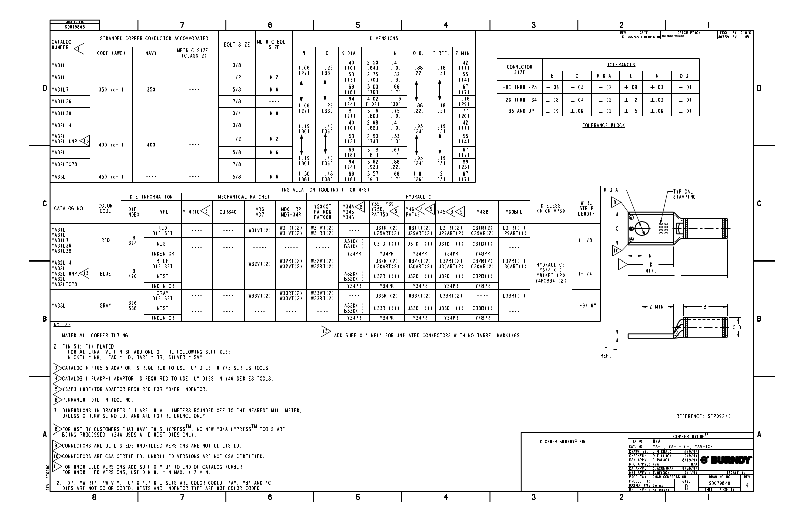 Burndy YA32L1 Data Sheet