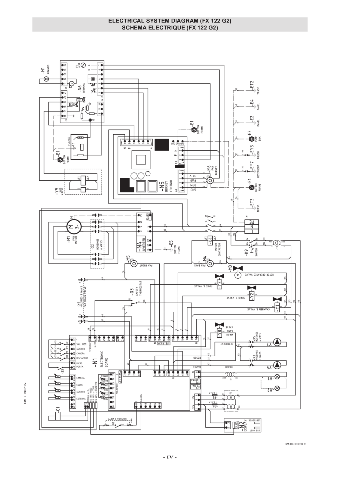 Angelo Po FX122G2 User Manual