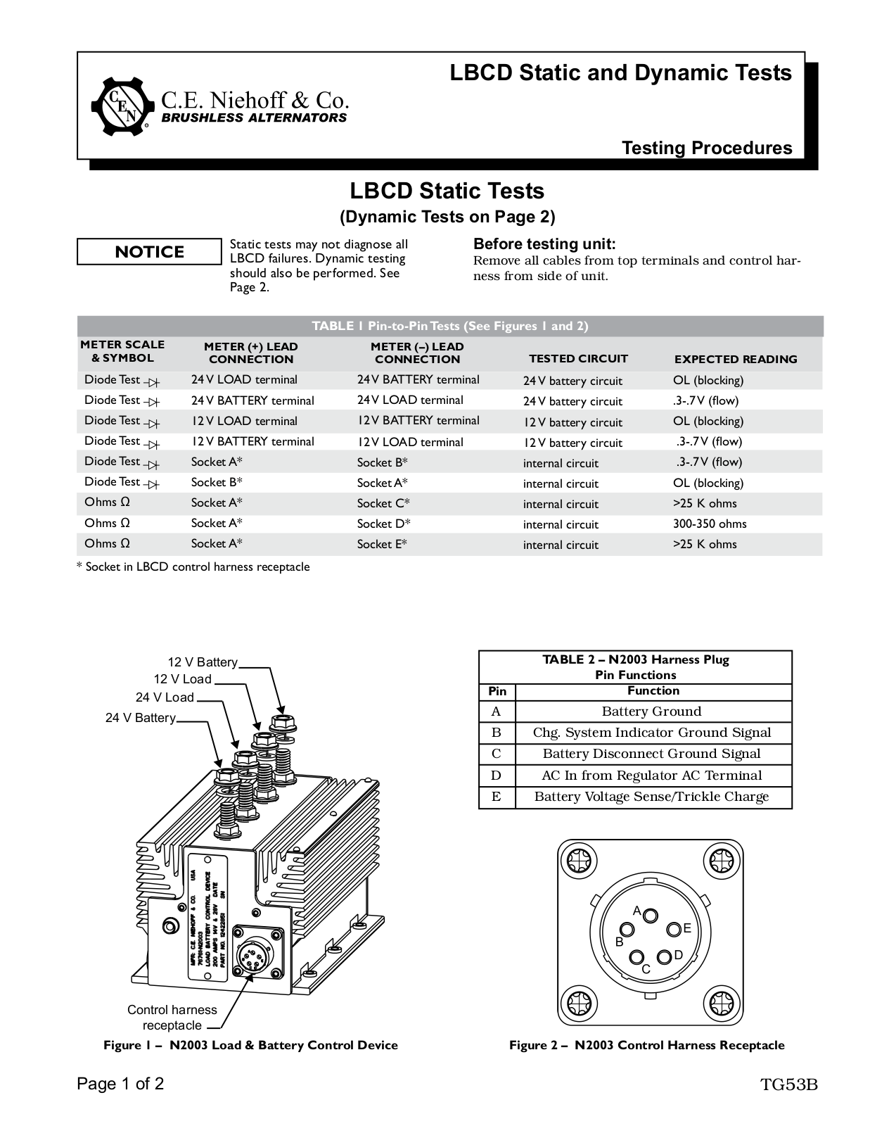 C.E. Niehoff & Co. LBCD Static Dynamic Troubleshooting Guides