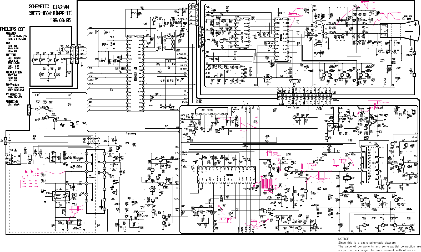 LG Studioworks 575N CB575 Schematic