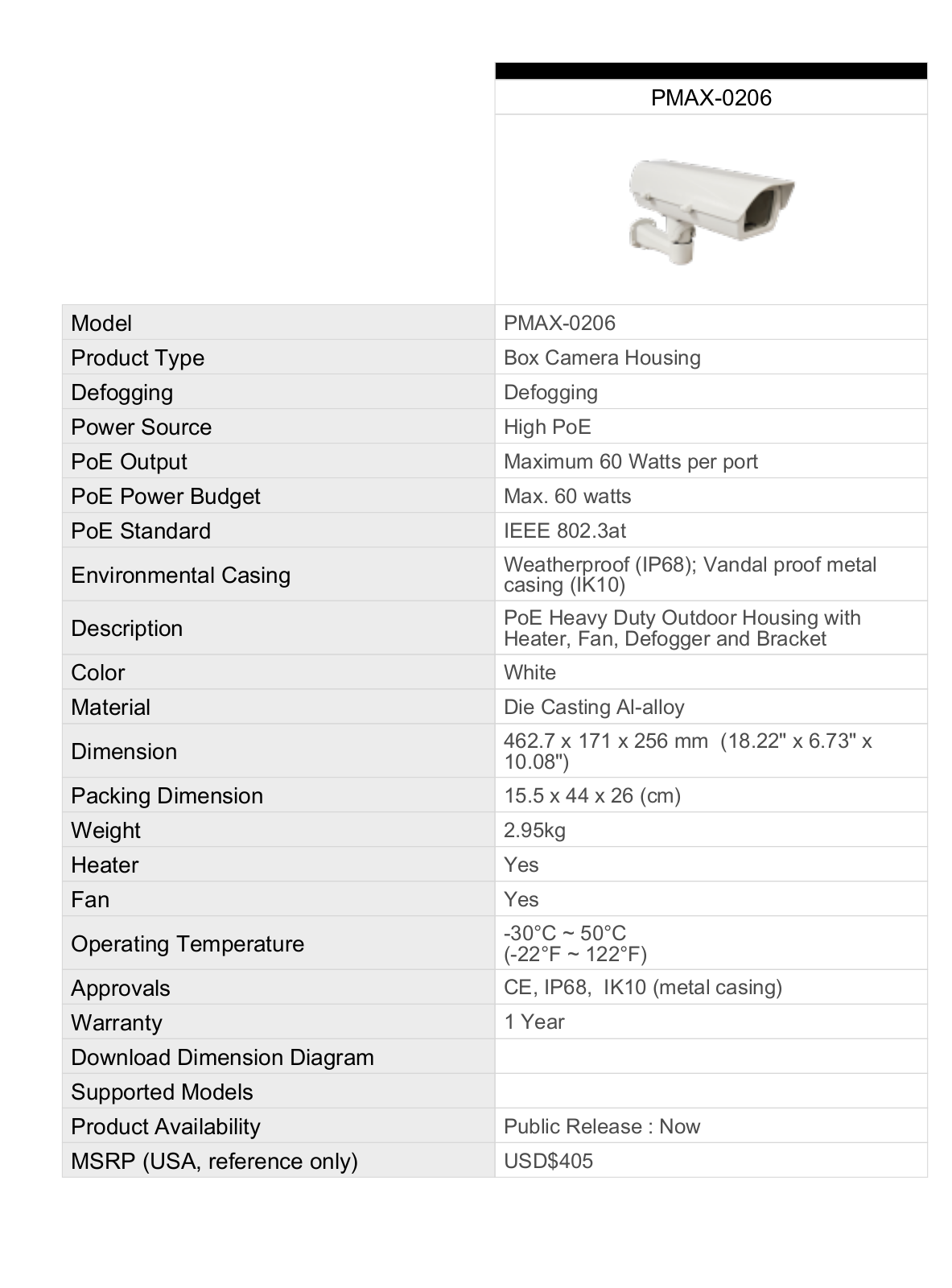 ACTi PMAX-0206 Specsheet