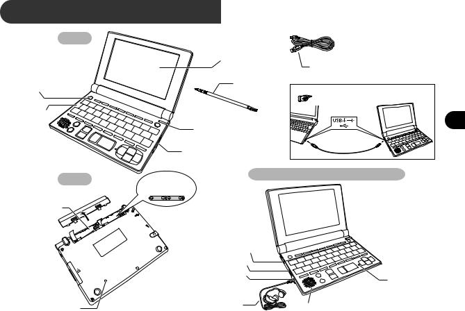 Canon V320 Reference Manual