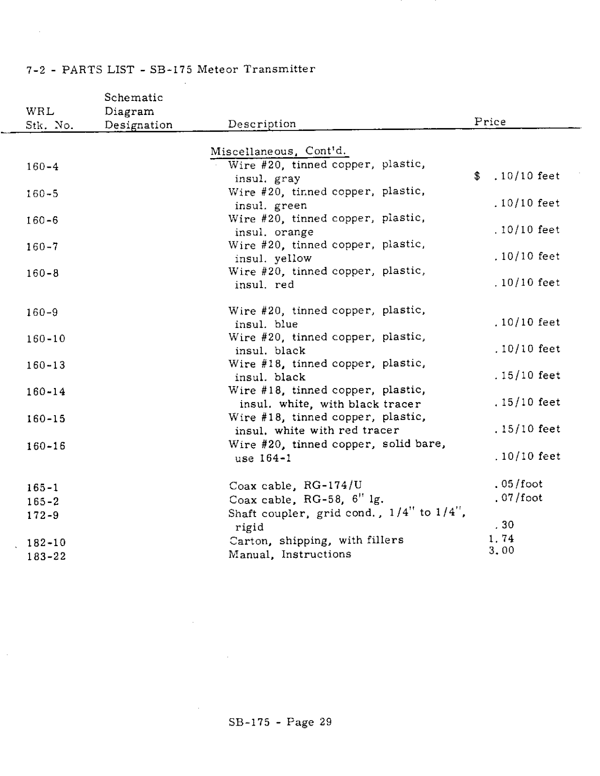 WRL SB-175 User Manual (PAGE 29)