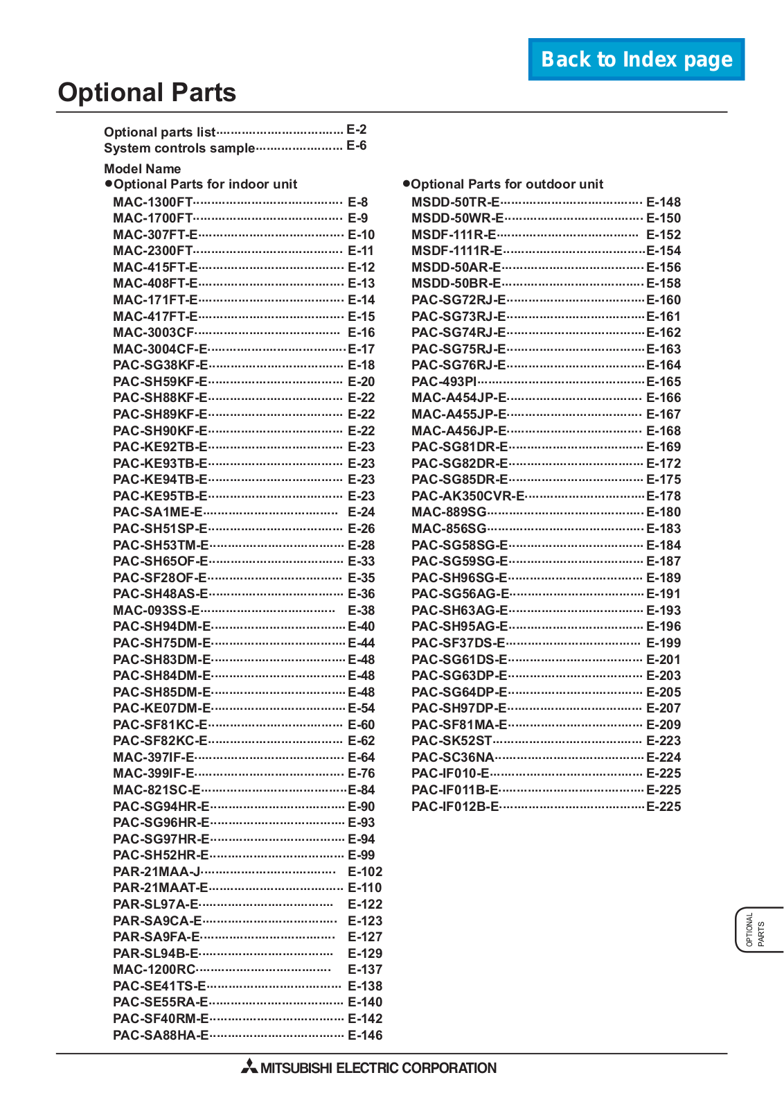 Mitsubishi Electronics MAC-1300FT, MAC-1700FT, MAC-307FT-E, MAC-2300FT, MAC-415FT-E User Manual