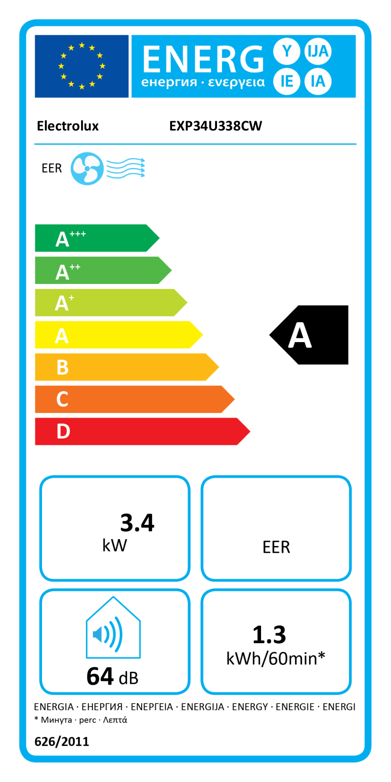 Electrolux EXP34U338CW User Manual