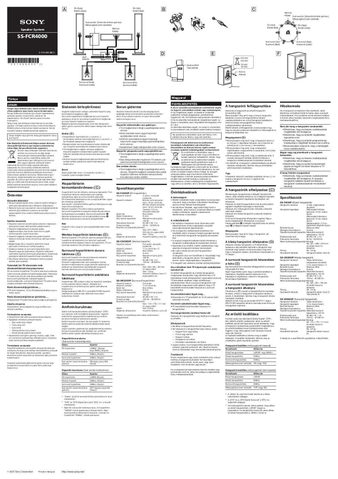 Sony SSF-CR4000 User Manual