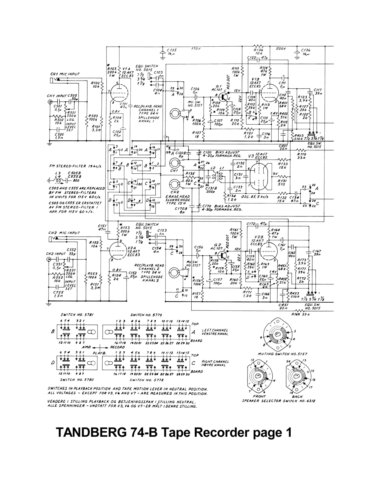 tandberg 74-b Schematics