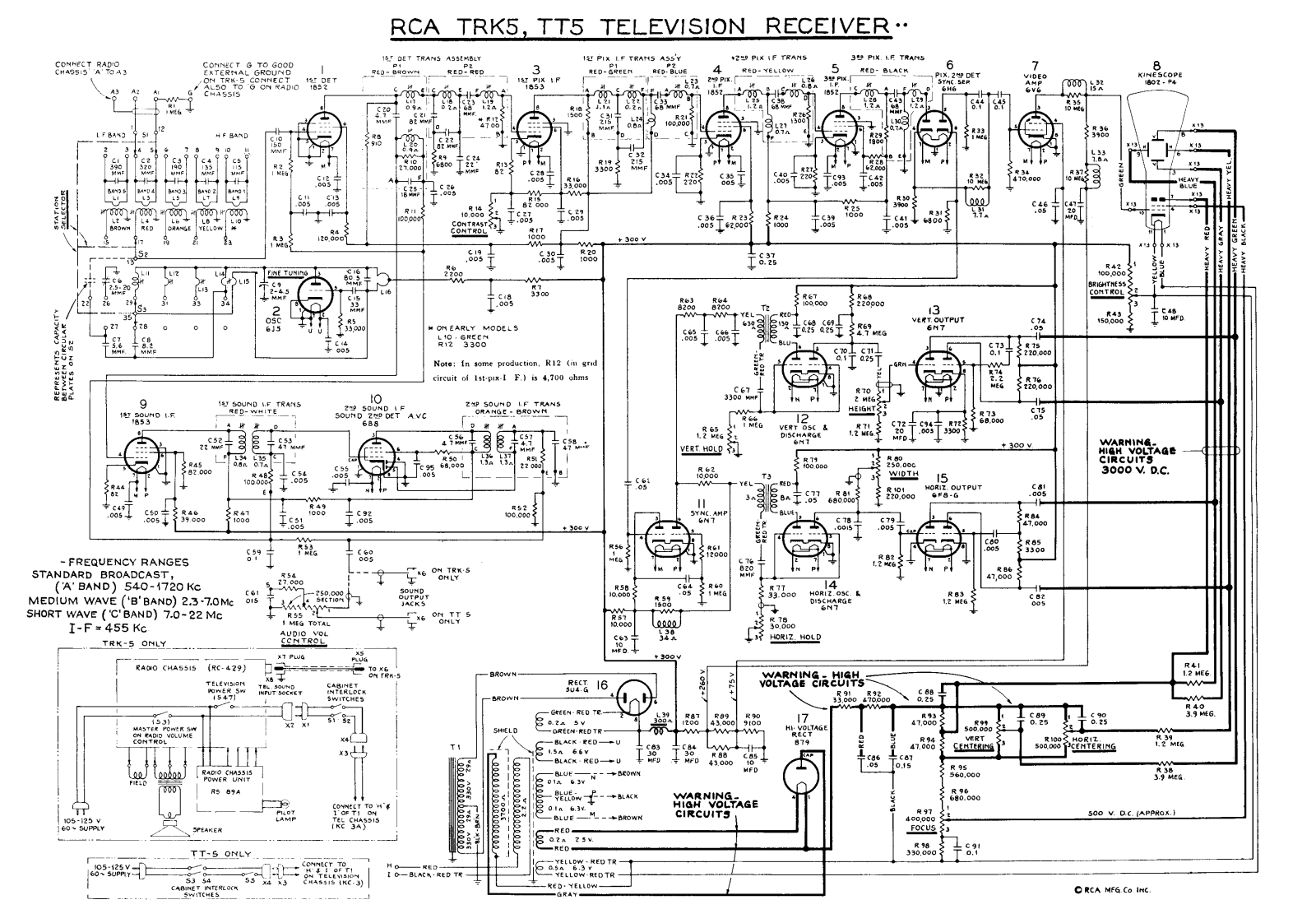 RCA trk5, tt5 schematic