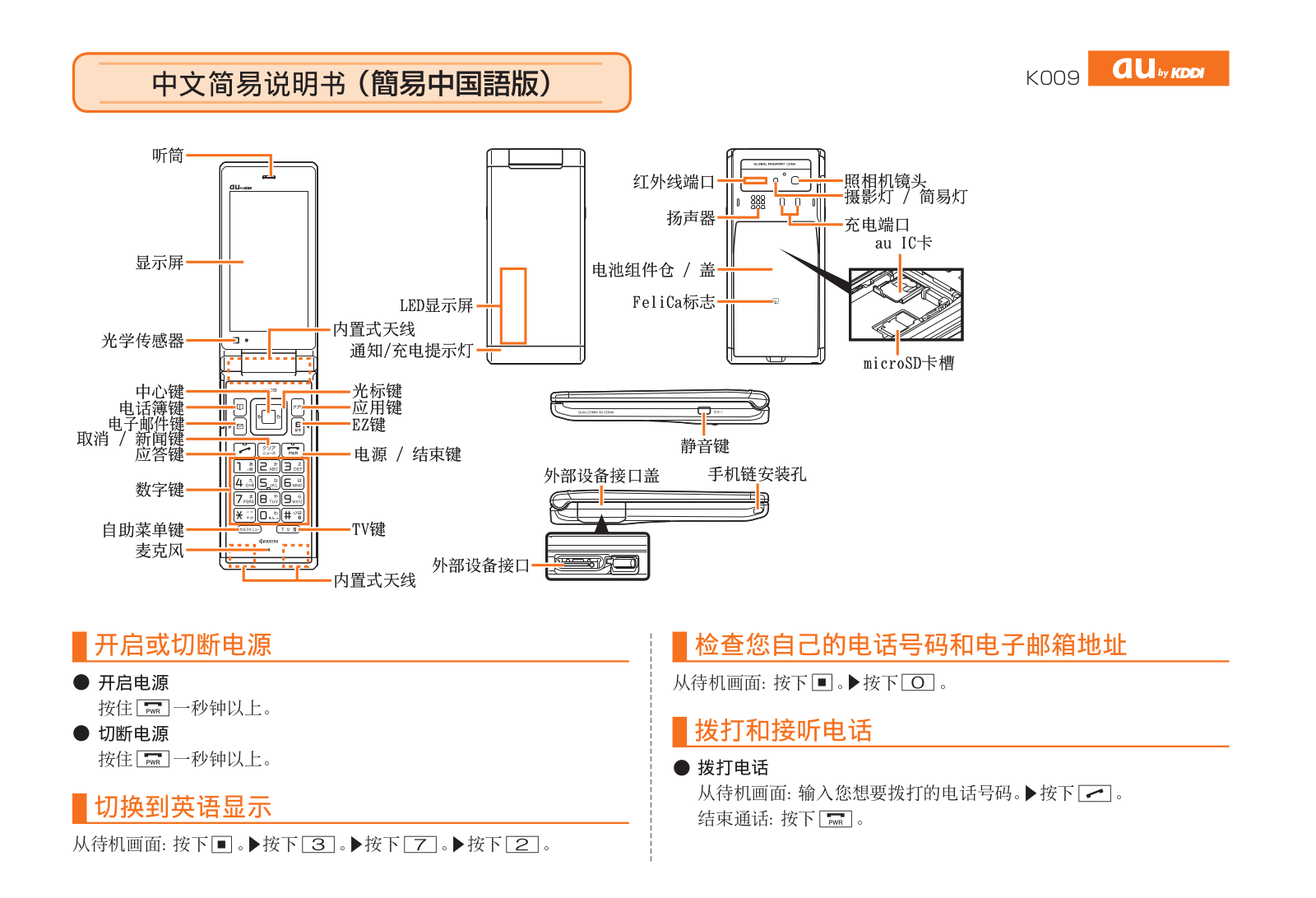 au by kddi K009 User Manual