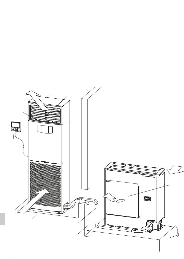 Daikin AVA125AMVE Operation manuals