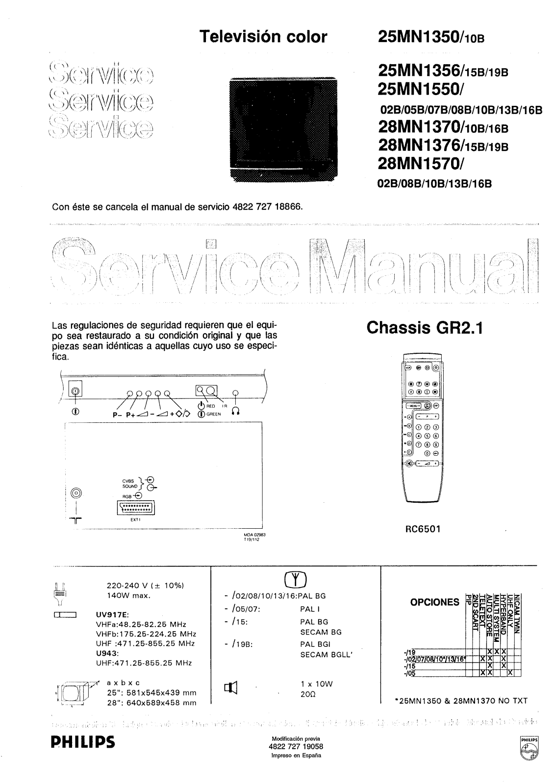 Philips 25MN1550 Service Manual