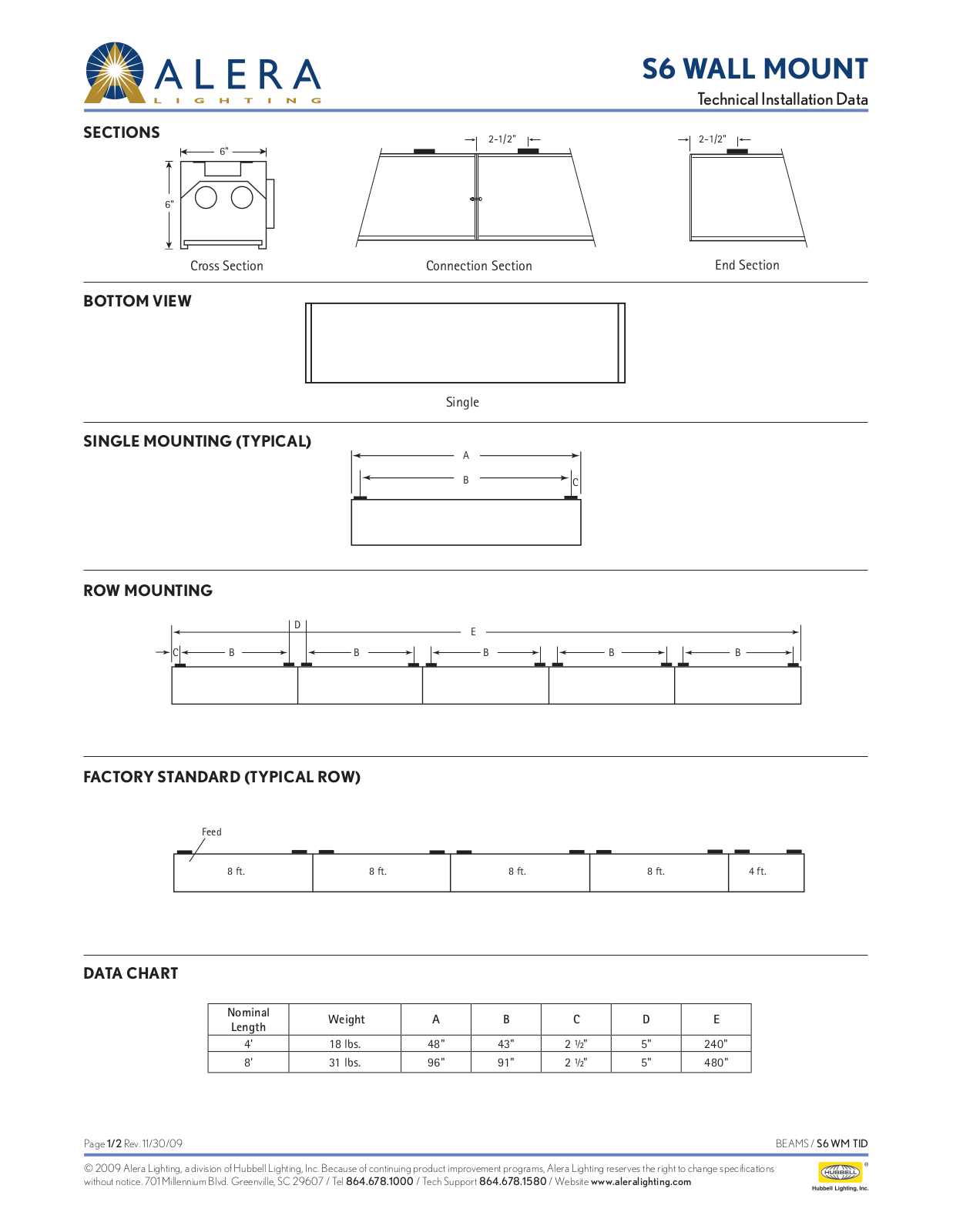 Alera Lighting S6 Wall Mount User Manual