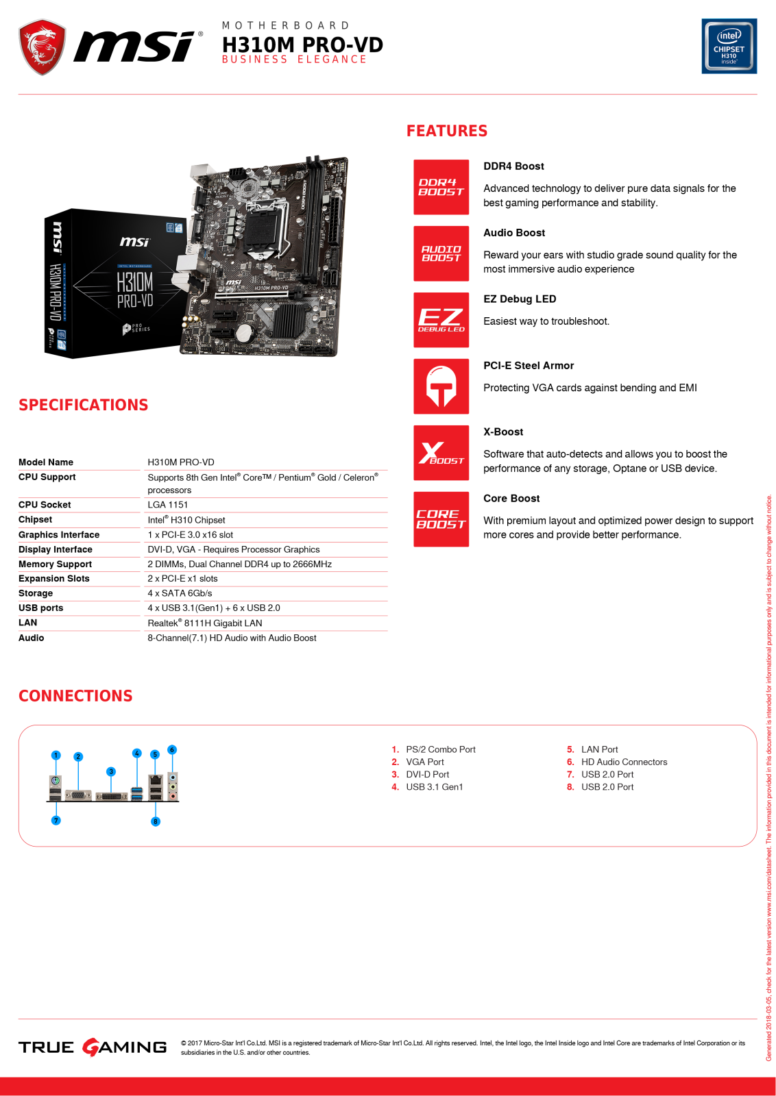 MSI H310M Pro-VD Service Manual