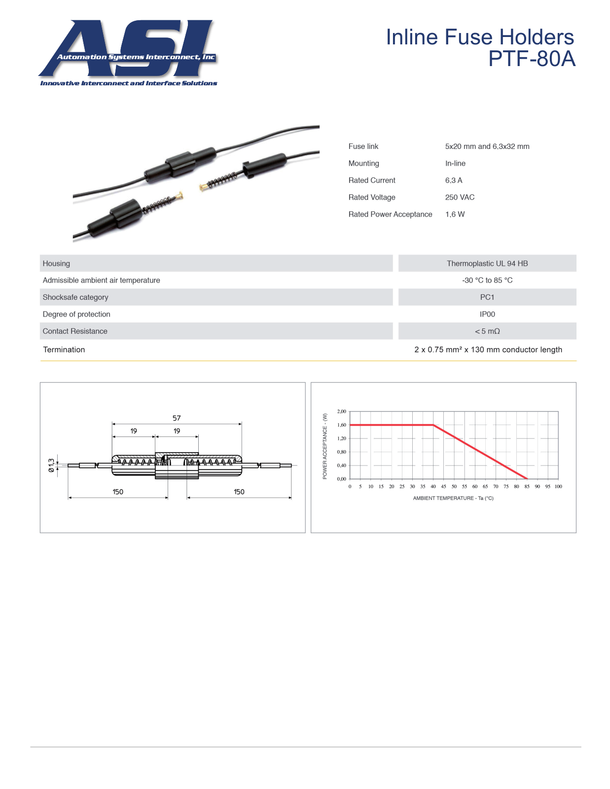 ASI-Automation Systems Interconnect PTF-80A Data Sheet