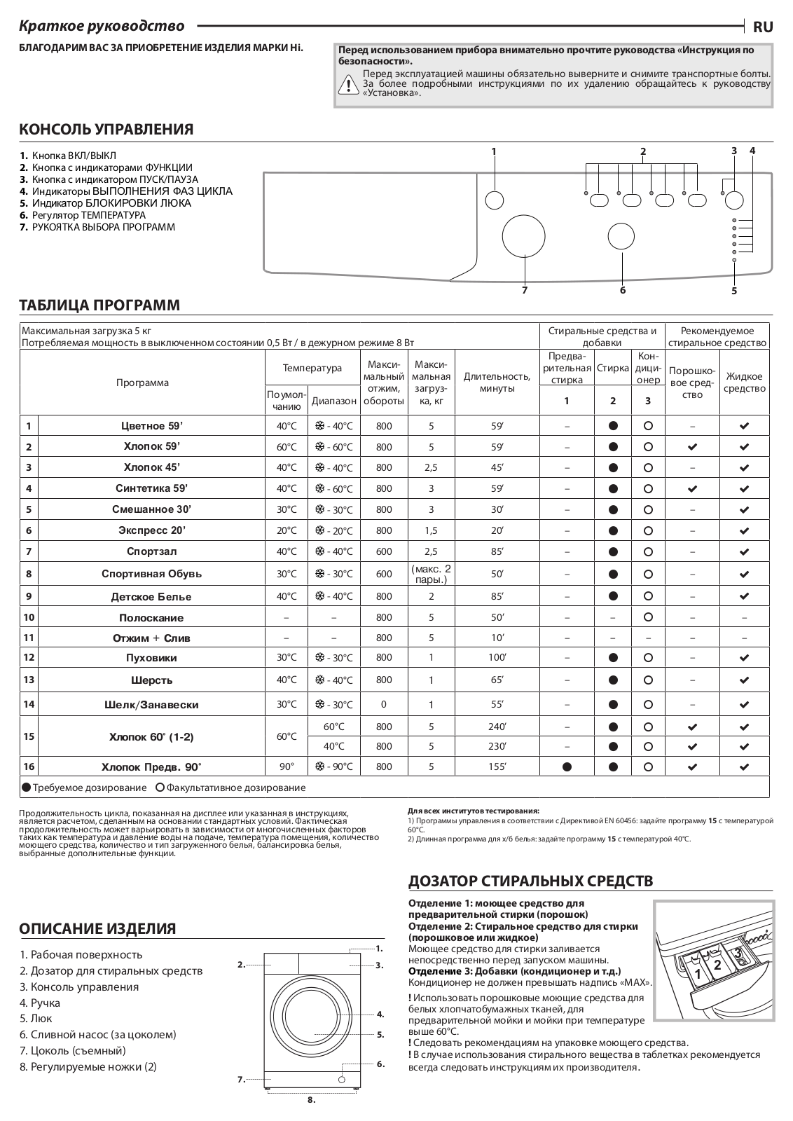 HI WM 5H08AE1W Daily Reference Guide