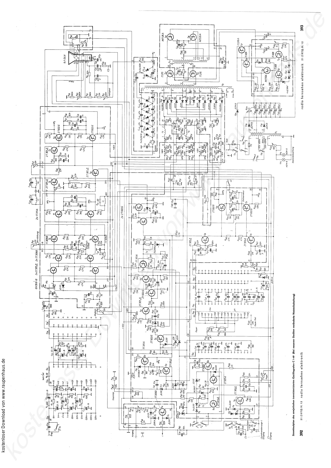 Inne OsziC1-49 User Manual