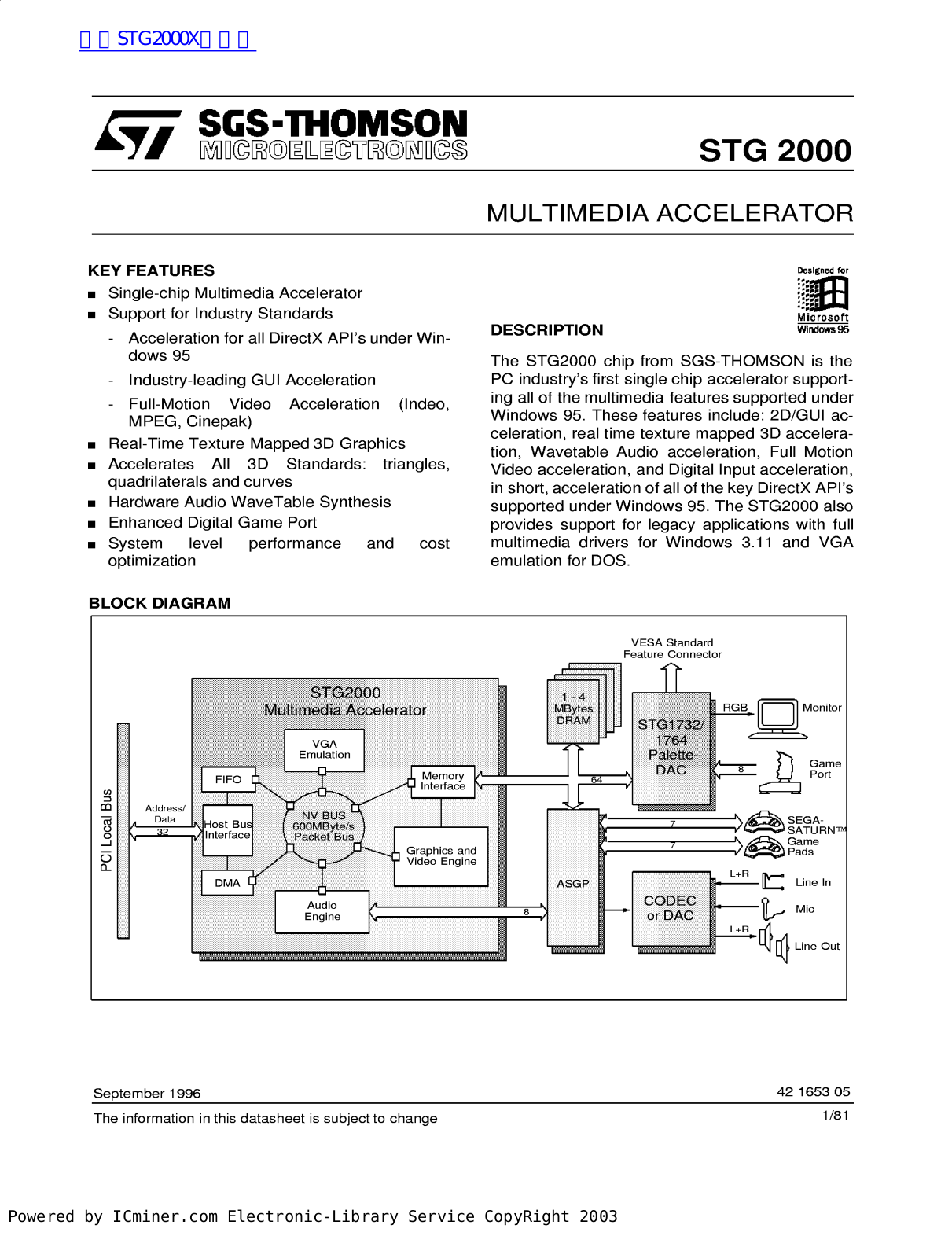 ST STG2000 User Manual