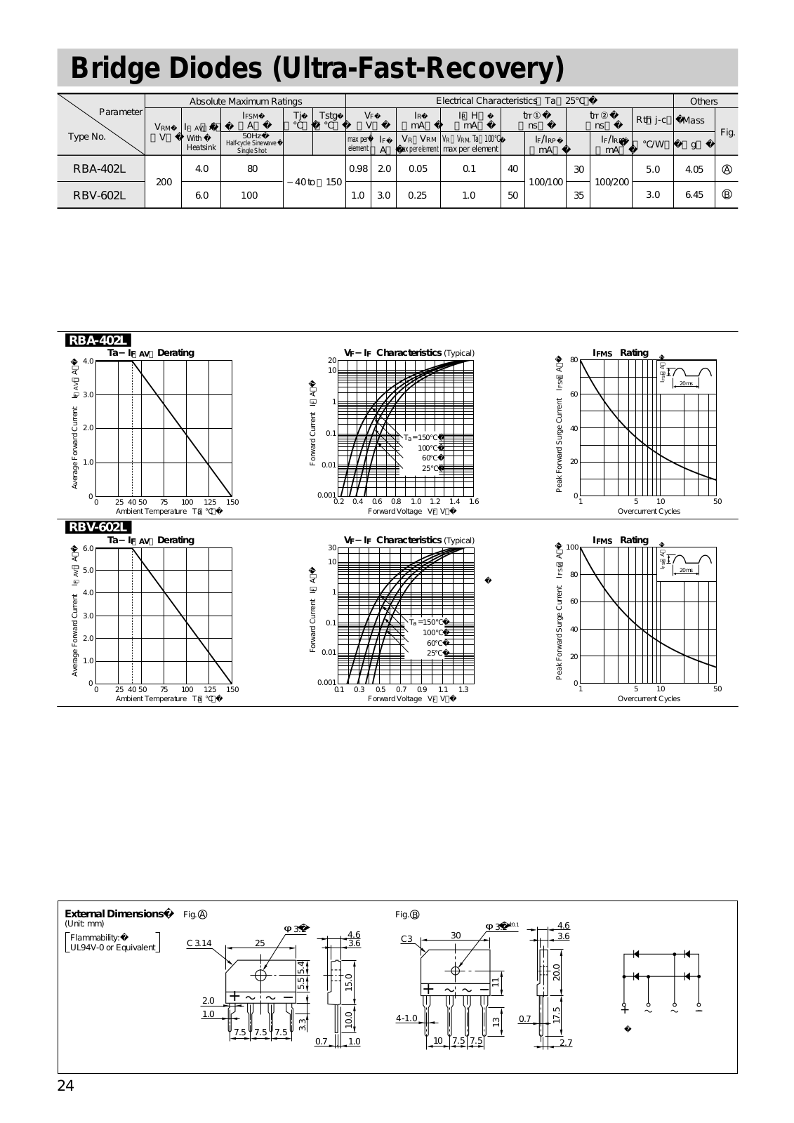 Sanken Electric Co RBA-402L Datasheet