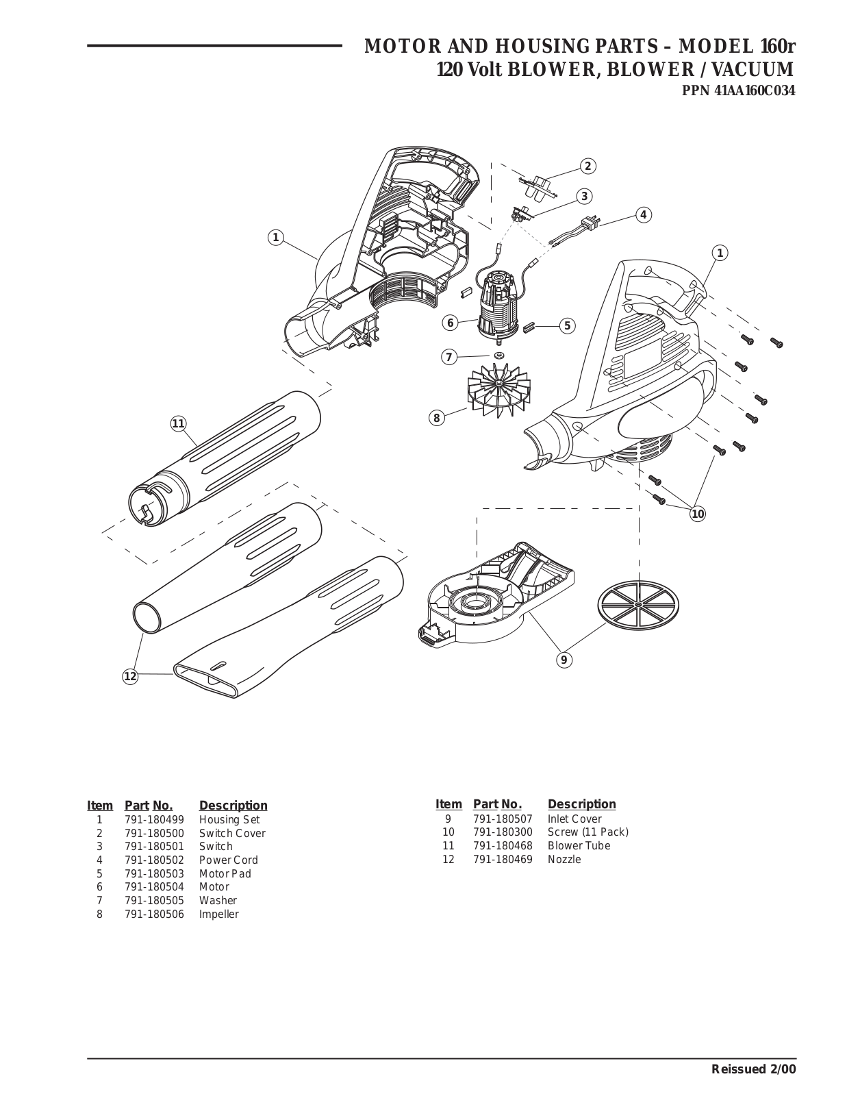 MTD 160r User Manual