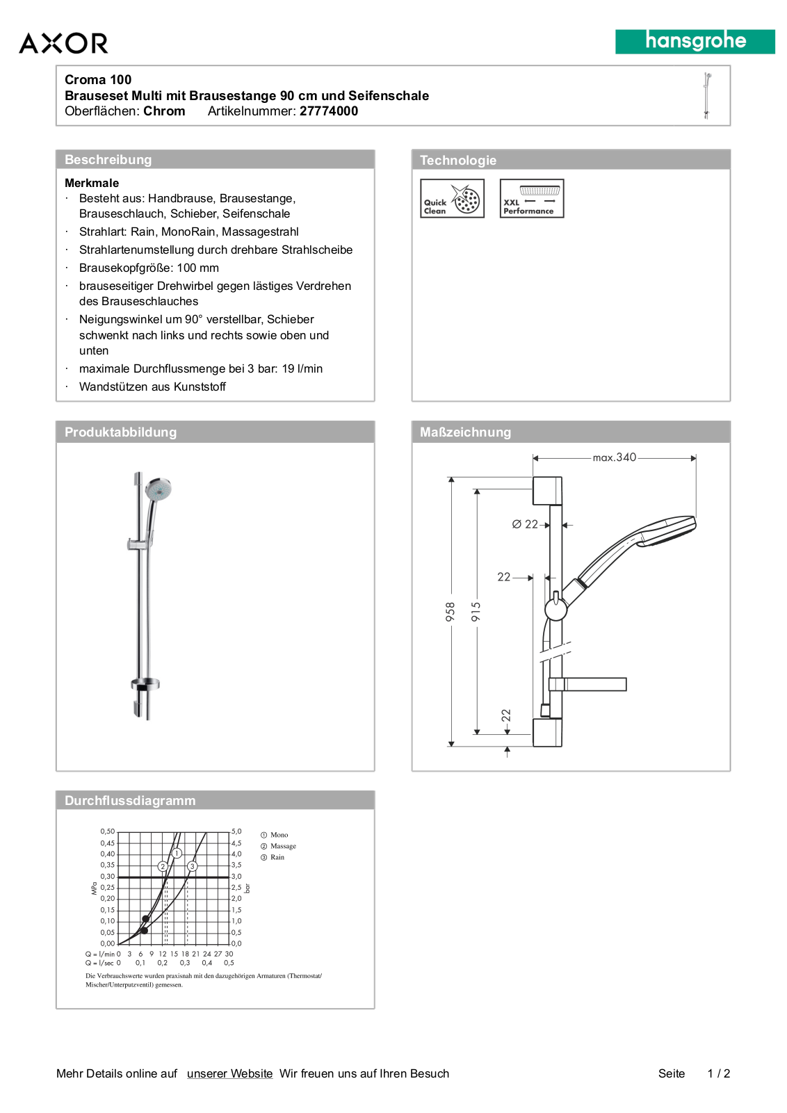 grohe 27774000 Service Manual