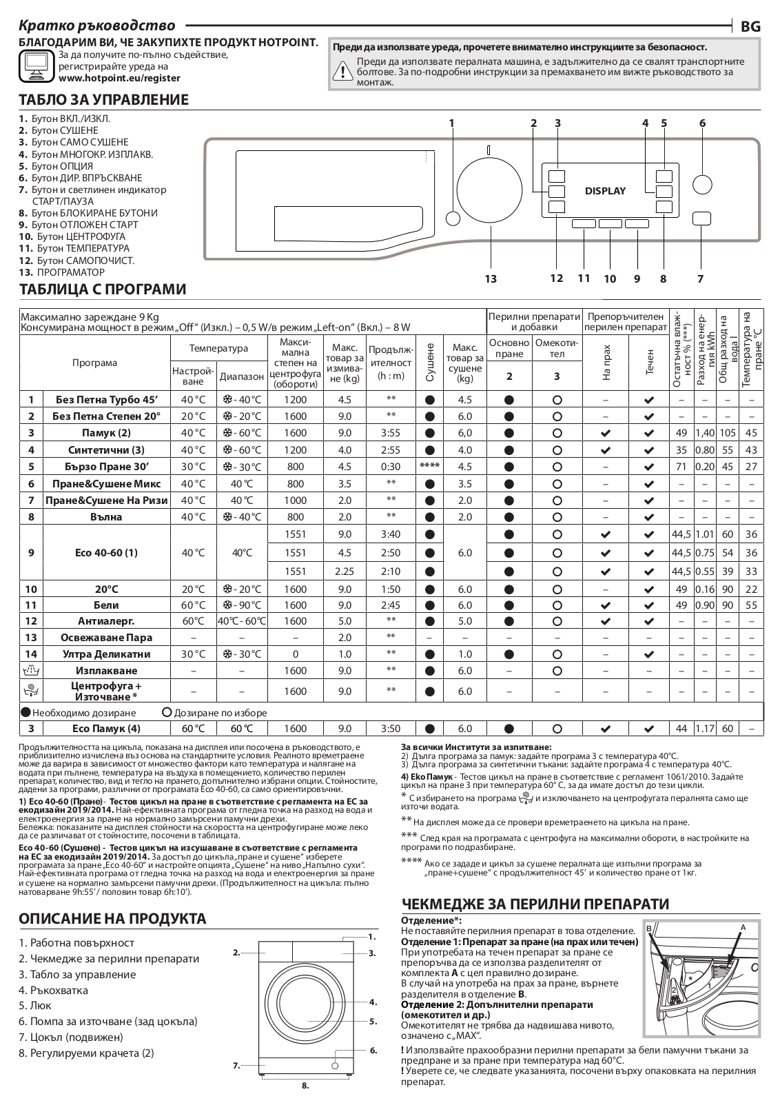 HOTPOINT/ARISTON RDD 966238 WS VJ EU Daily Reference Guide