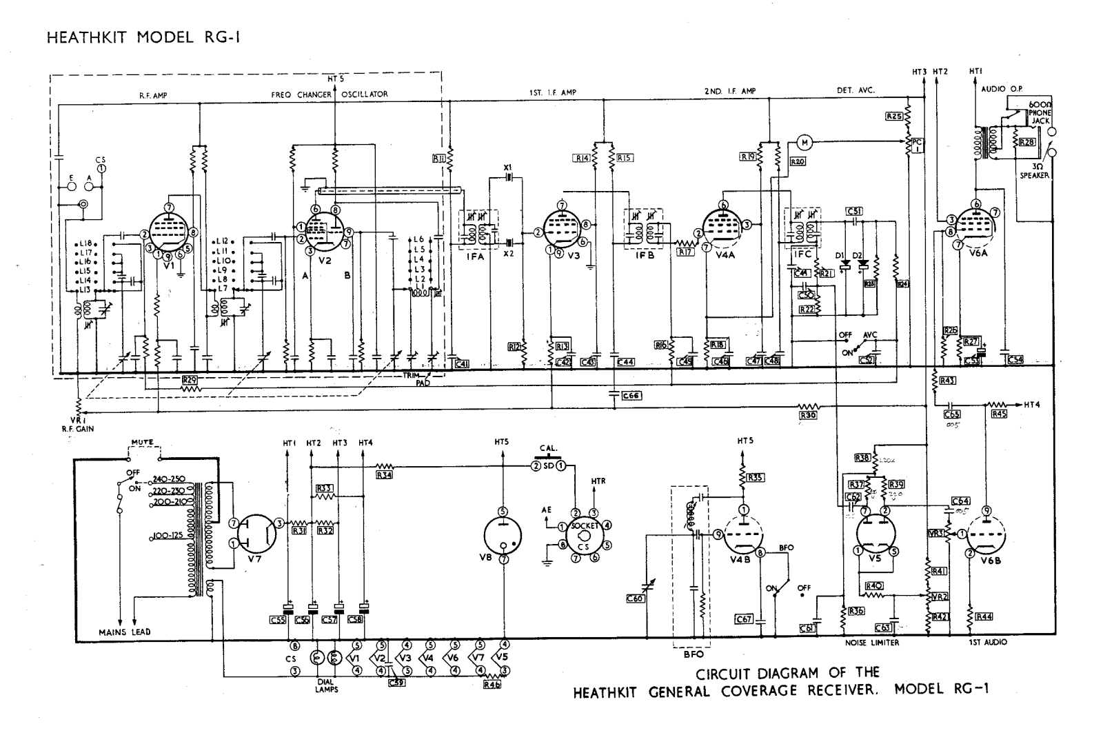 Heath Company RG-1 Schematic