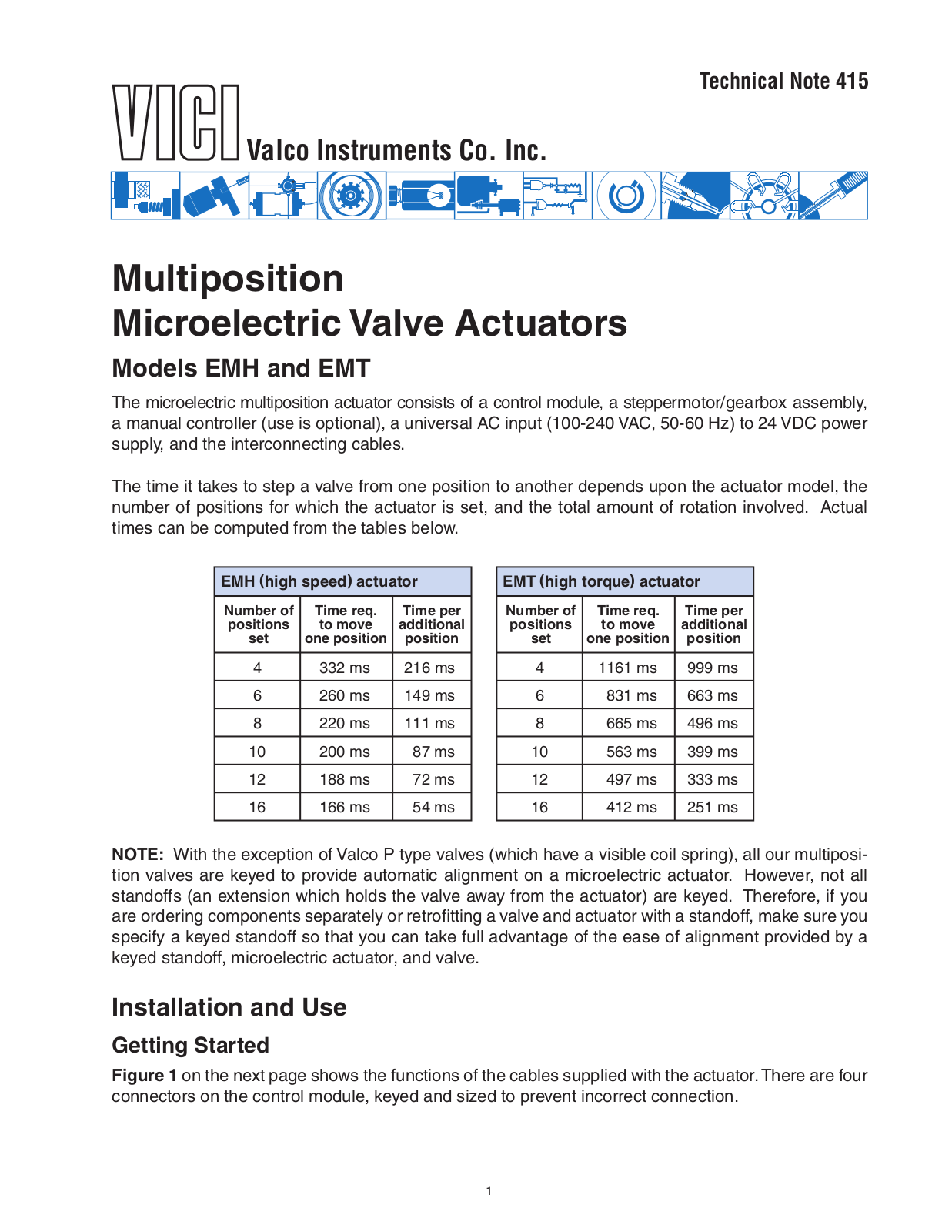 VICI Selectors User Manual