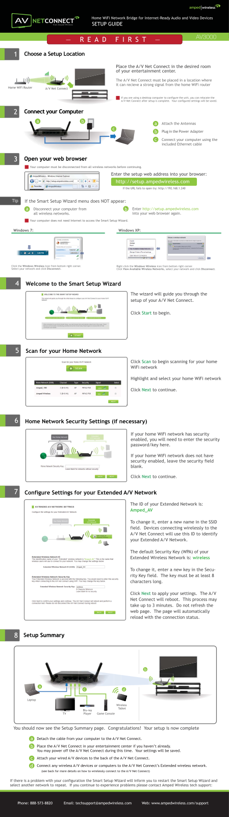 Amped wireless AV3000 User Manual