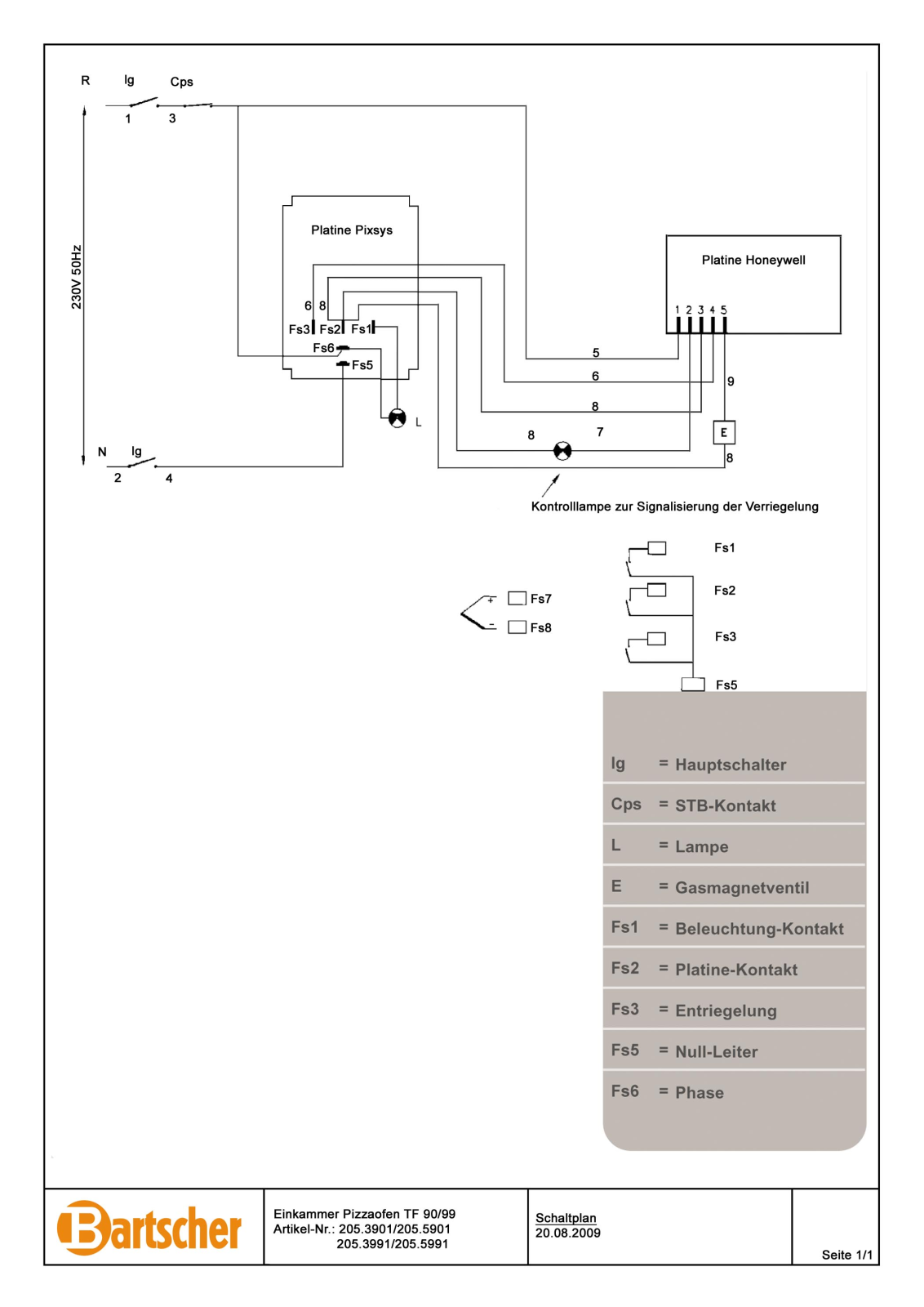 Bartscher 2055901, 2053991, 2053901, 2055991 Schematic