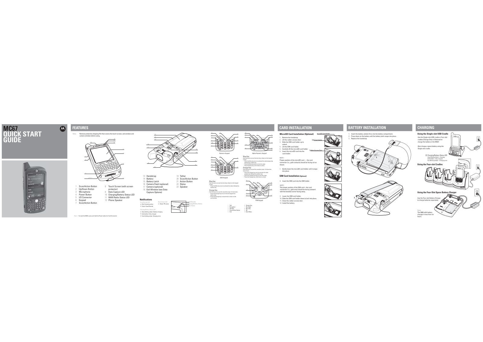 Zebra Technologies MC67ND User Manual