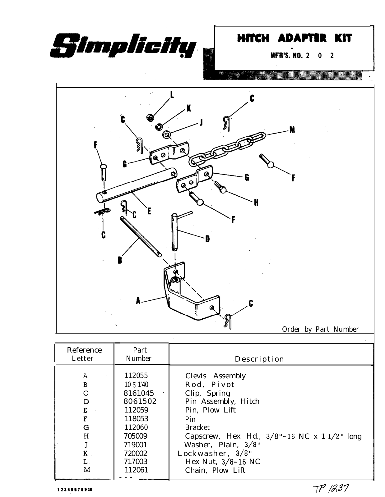 Simplicity 202 User Manual