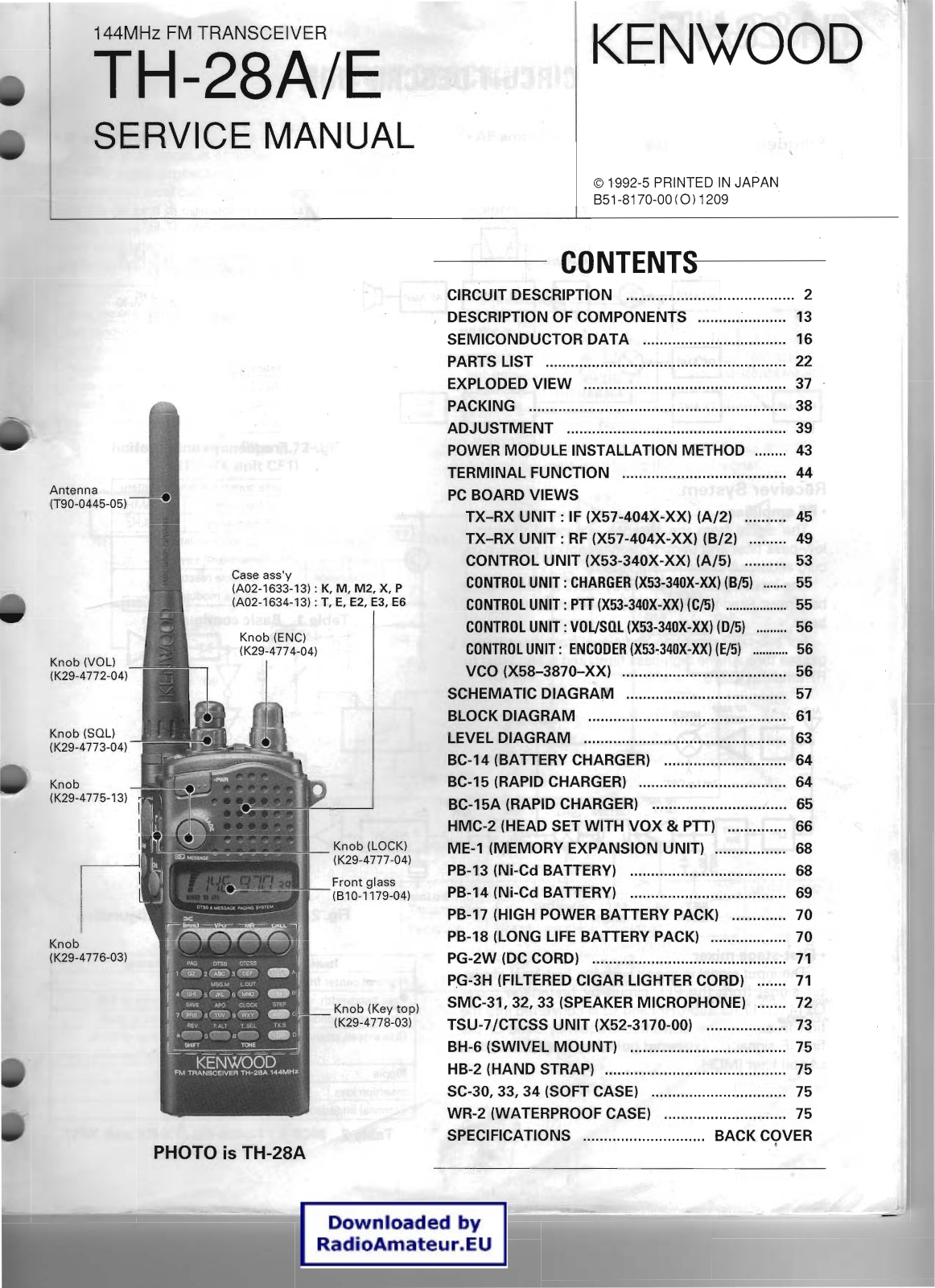 Kenwood ТН28 User Manual