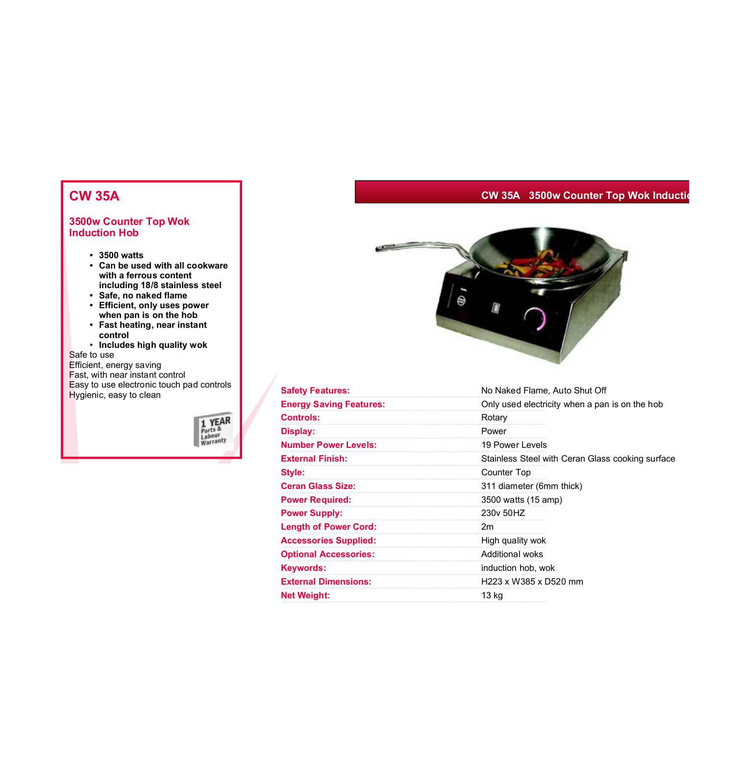 Valera CW 35A DATASHEET